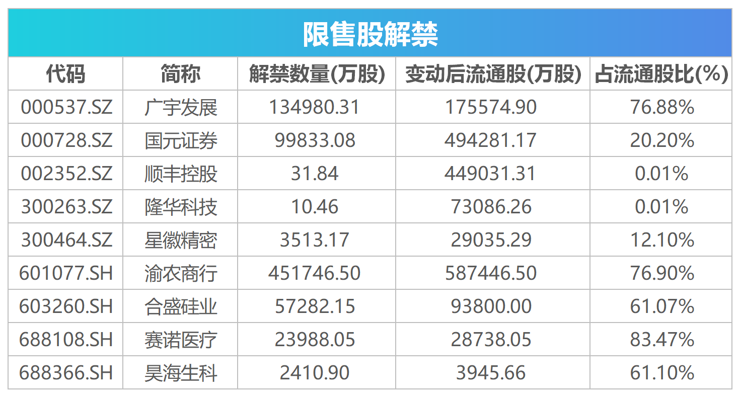 蚂蚁集团股票最新消息,蚂蚁集团股票最新消息，变化中的机遇与自我超越的力量