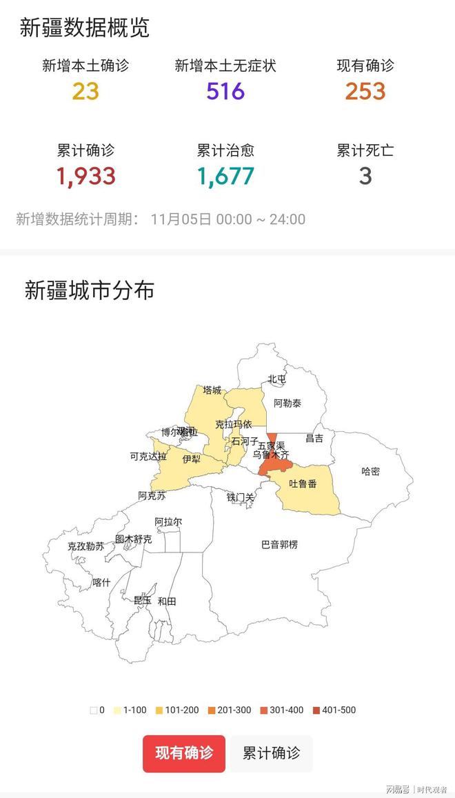 新疆疫情最新消息更新，最新动态与进展