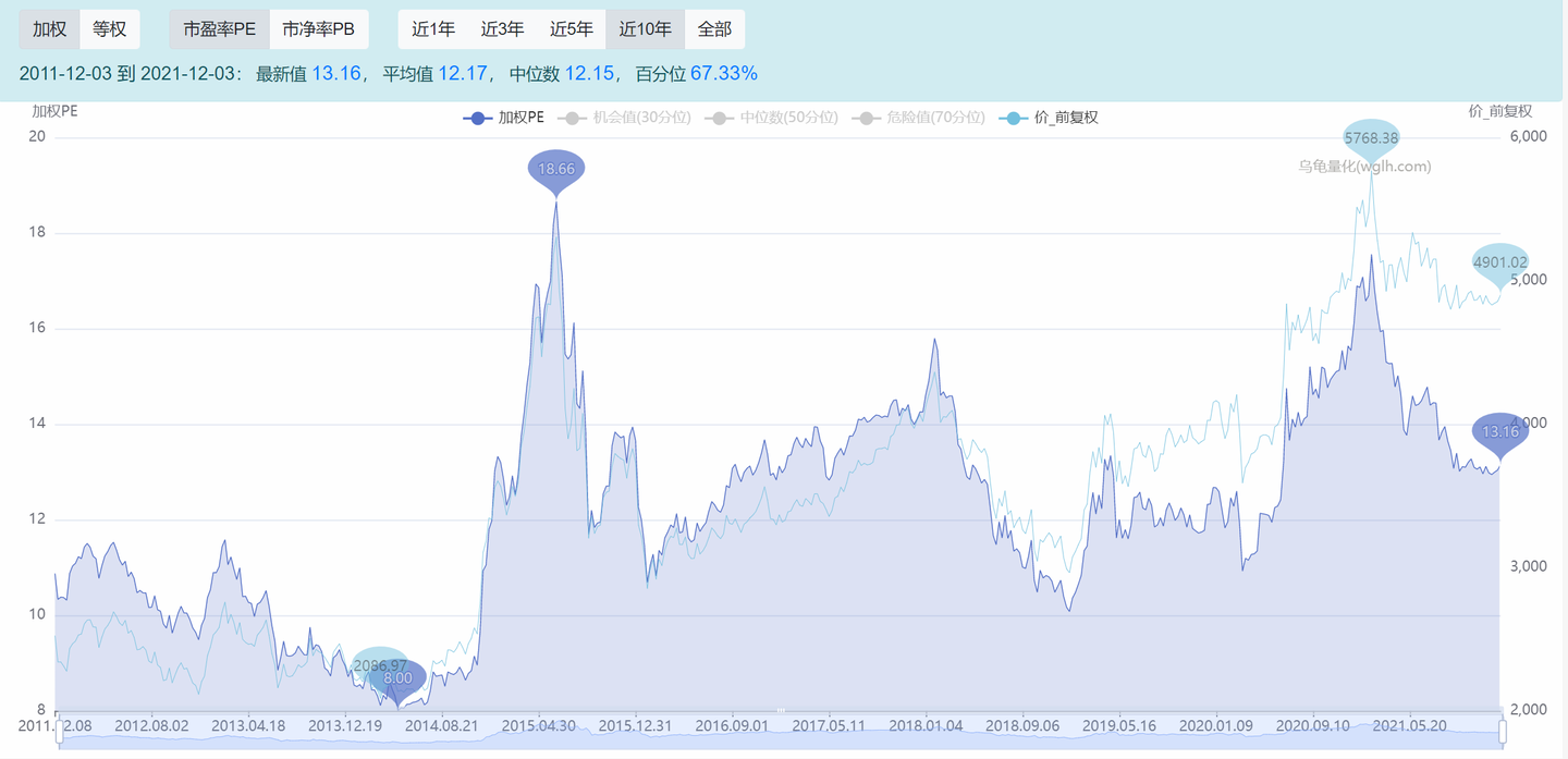 0149开奖澳门网,精细化方案决策_悬浮版52.111
