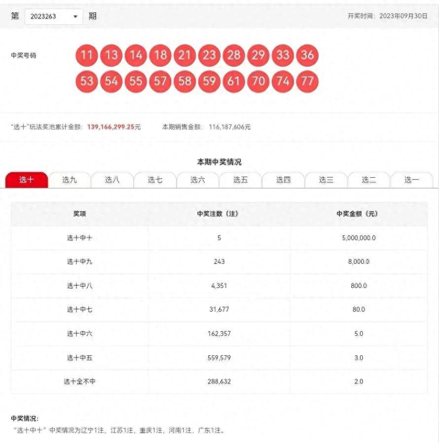 123699港澳彩开奖结果查询,数据详解说明_私人版12.629