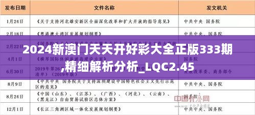 2024年天天开好彩资料,现况评判解释说法_精致版79.210