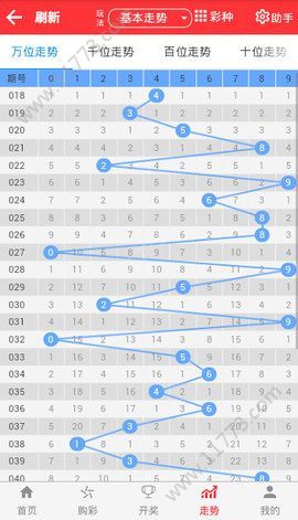 2024年天天彩精准资料,快速解答方案实践_目击版38.863