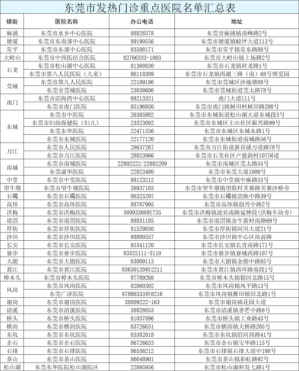 2024年新澳门今晚开什么,稳固执行战略分析_VR版40.691