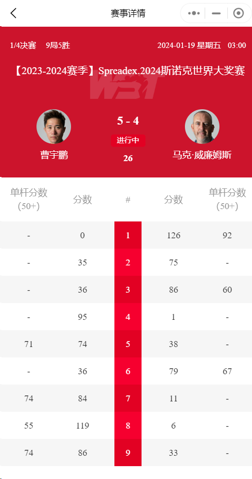 2024新澳开奖结果,现象分析定义_界面版68.175