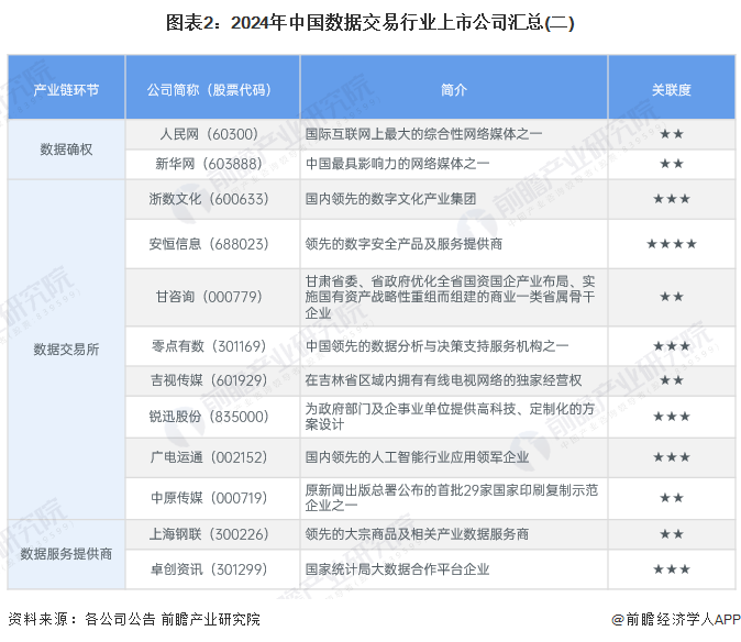 2024新澳最精准资料222期,全方位展开数据规划_终身版30.611