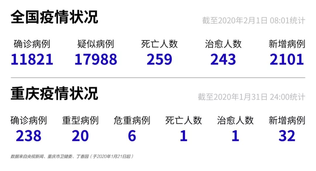 服务案例 第232页