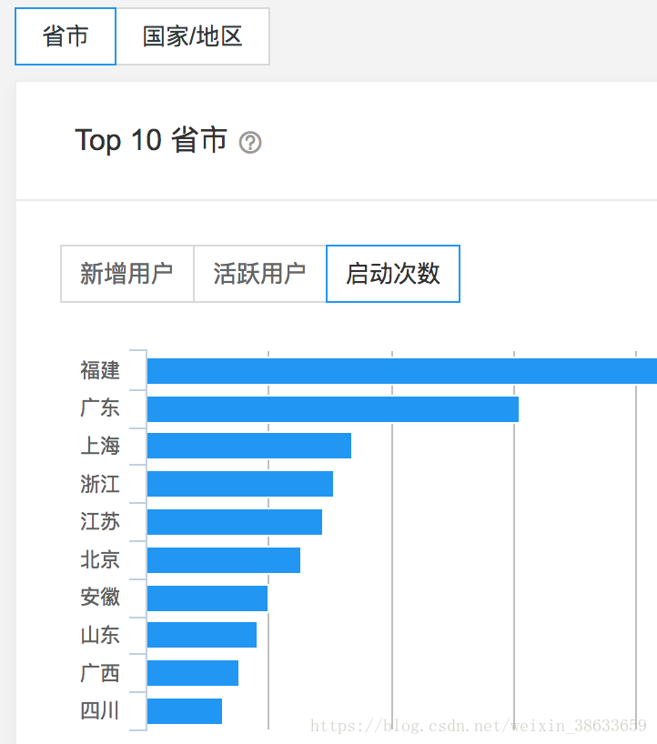 2024最新奥马资料,统计数据详解说明_声学版12.745