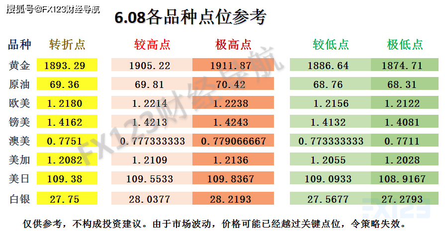 2024澳门天天开好彩资料？,精准数据评估_计算能力版42.854