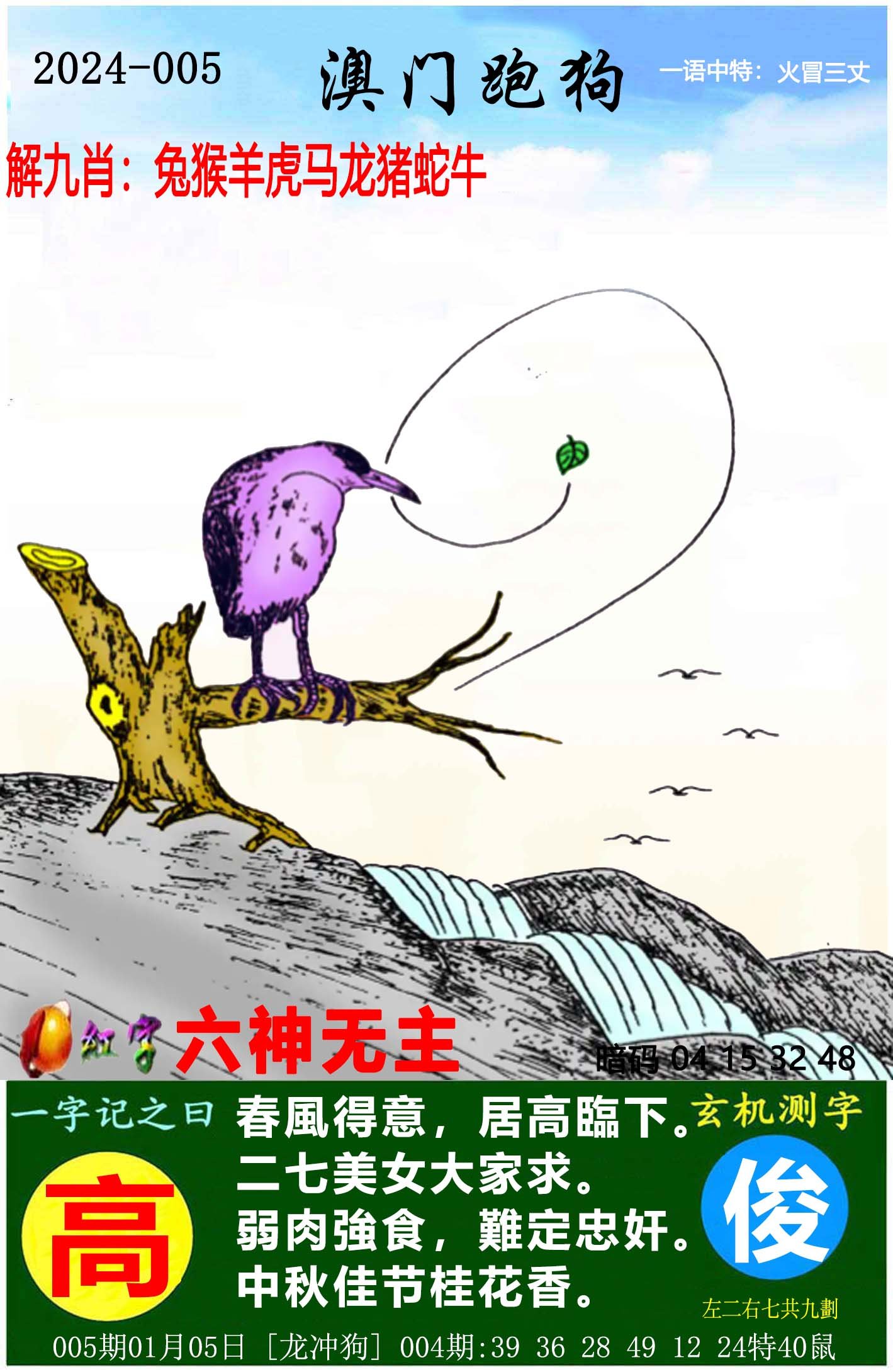 各类运输车辆 第224页
