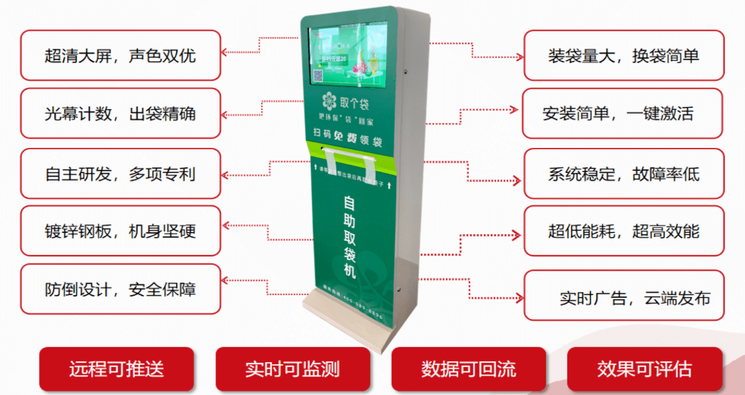 77777788888王中王中特亮点,数据导向计划_生态版12.545