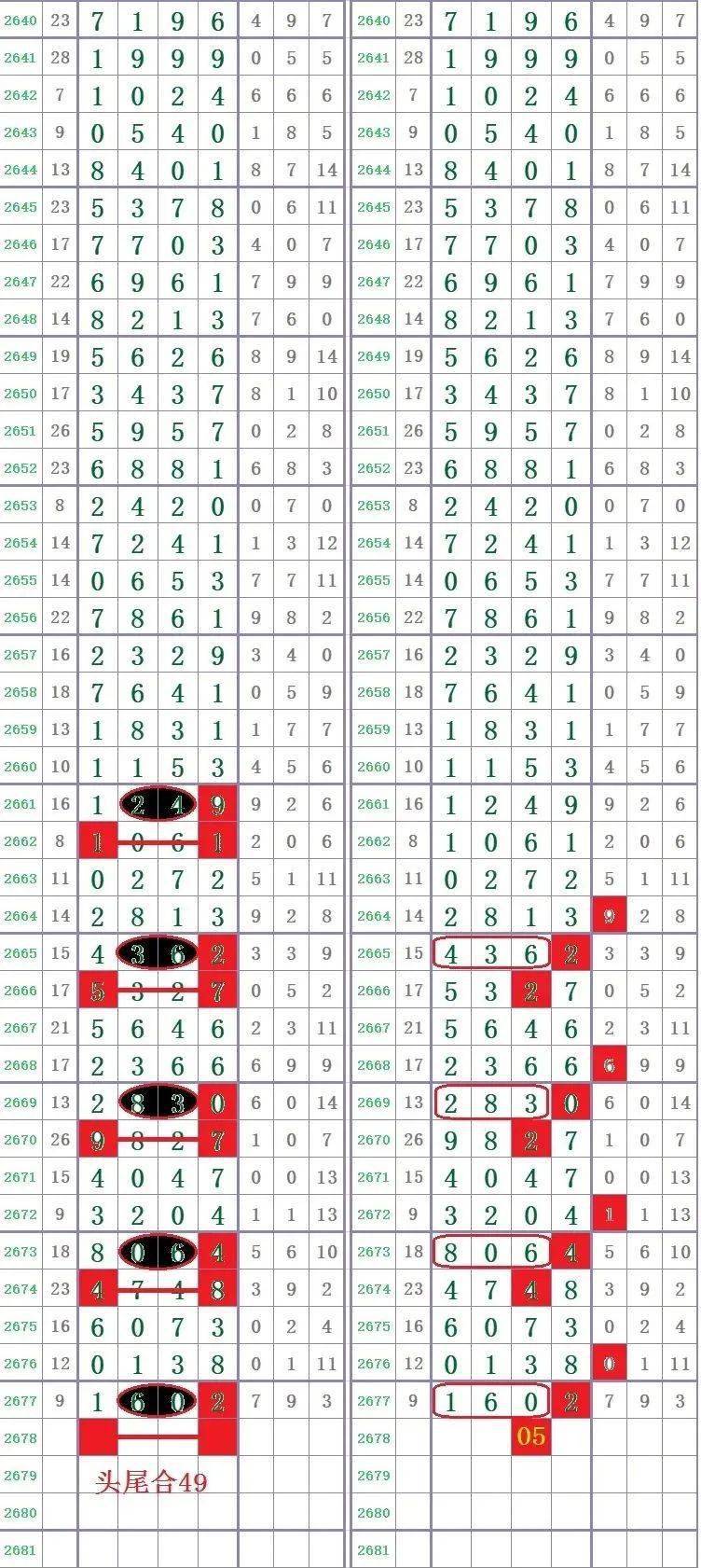 一码爆(1)特,最新答案诠释说明_媒体版75.925