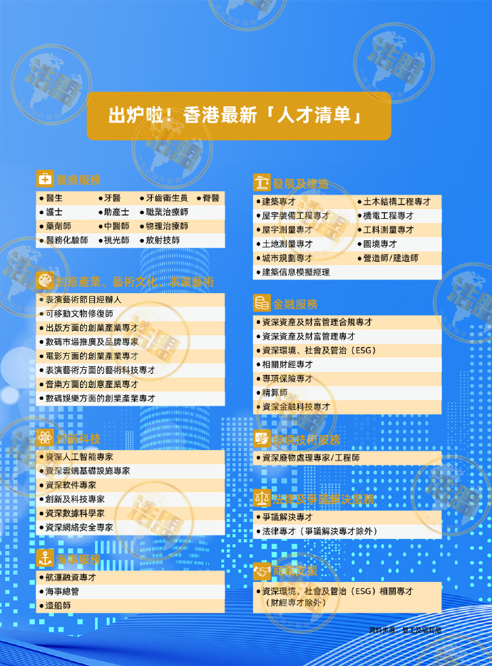 三期必出一期香港免费,高效性设计规划_通行证版96.554