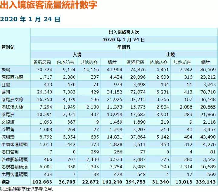 二四六香港天天开彩大全,精细评估方案_显示版10.353