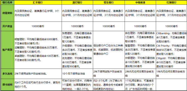 二四六香港资料期期中准,仿真方案实施_安静版42.148