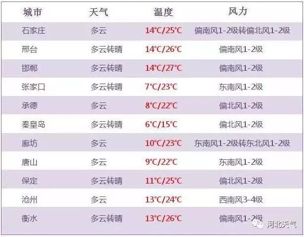 奥门天天彩正版入口,稳固执行方案计划_显示版16.716