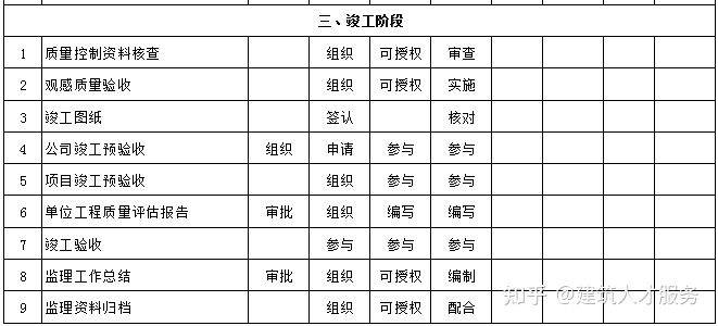 新奥门特免费资料大全管家婆料,社会责任法案实施_职业版25.328
