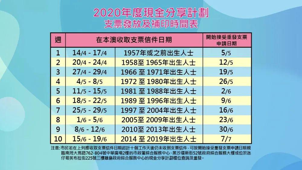新澳2024今晚开奖资料四不像,完善实施计划_预备版26.587
