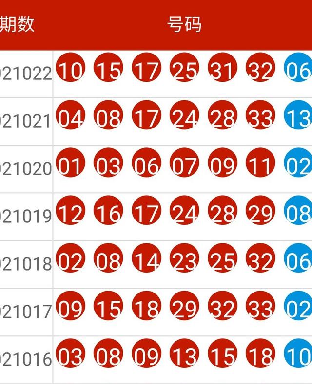 新澳今晚开什么号码,全盘细明说明_趣味版29.799