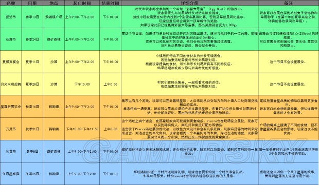 新澳免费资料大全最新版本,专业数据解释设想_丰富版42.642