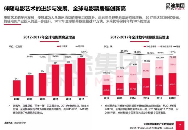 新澳内部资料免费精准37b,详细数据解读_轻奢版62.671
