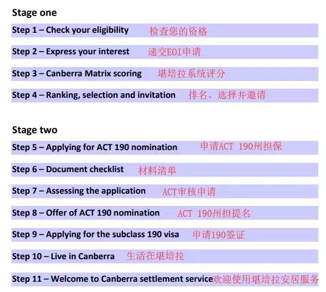 新澳天天开奖资料免费提供,担保计划执行法策略_开放版17.752
