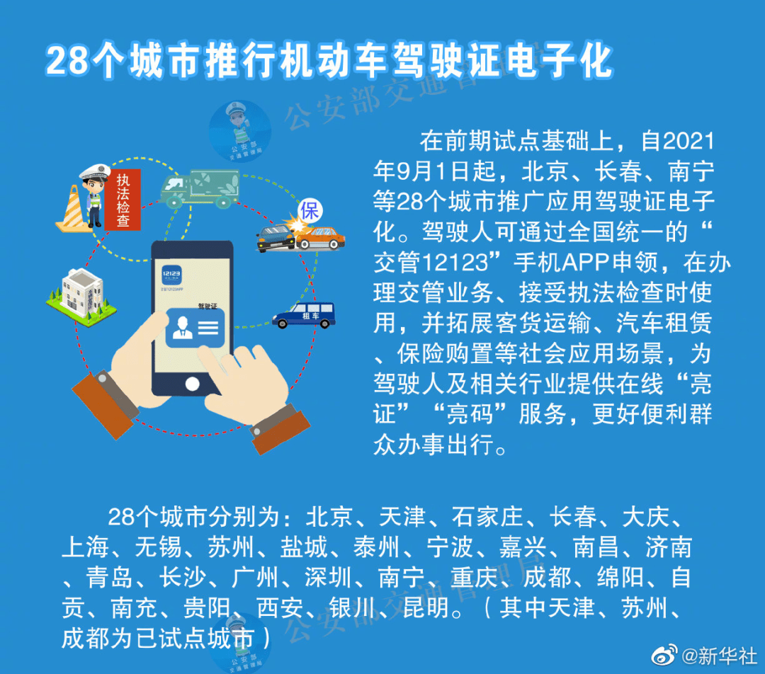 新澳天天开奖资料大全,快速实施解答研究_美学版45.847