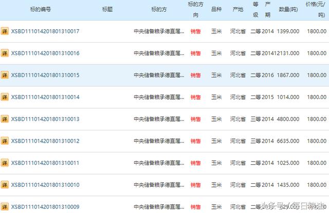 新澳天天开奖资料大全最新54期,科技成果解析_外观版68.923
