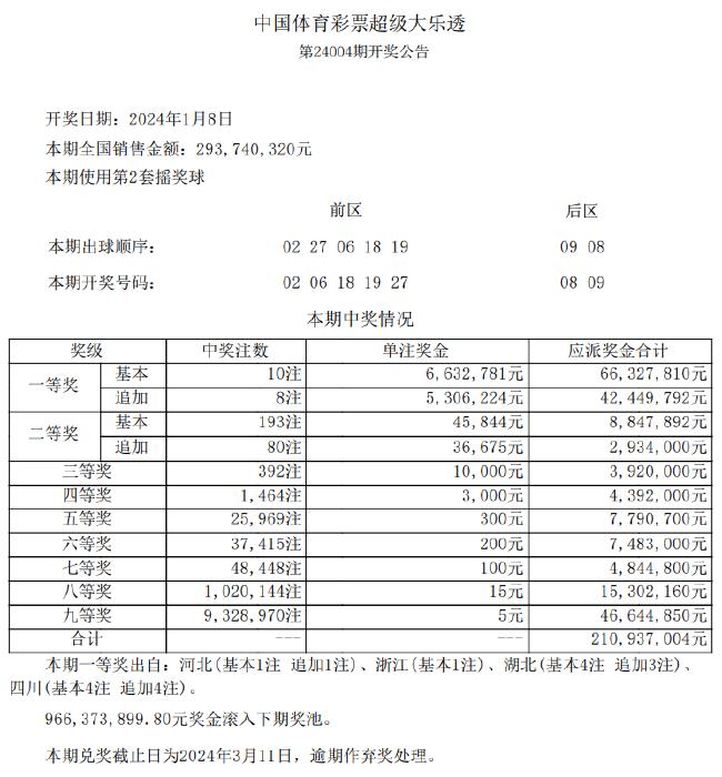 新澳天天彩免费资料查询85期,决策信息解释_远程版32.509