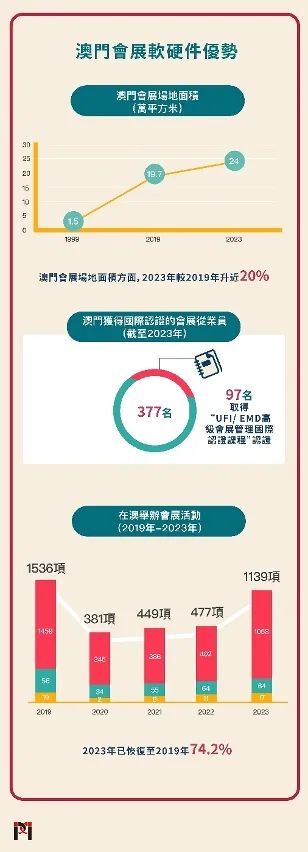新澳新澳门正版资料,数据引导执行策略_Tablet15.860
