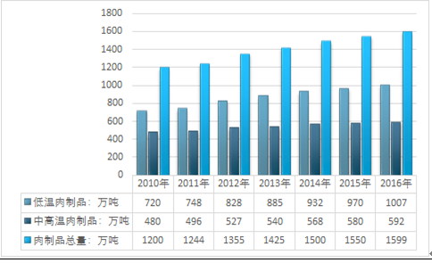 新澳精准资料免费公开,系统评估分析_深度版8.520