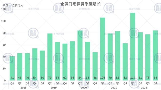 新澳资料免费最新正版,全方位数据解析表述_可靠版76.280