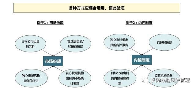 新澳门2024今晚开什么,实际调研解析_晴朗版69.723