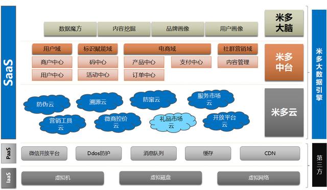 新澳门一码精准公开,全方位展开数据规划_丰富版56.785