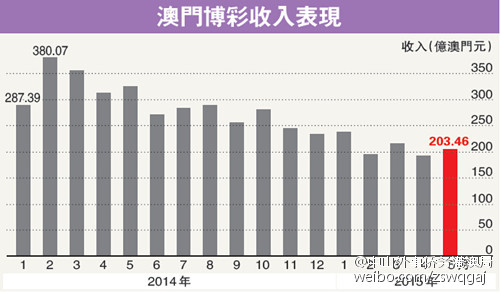 新澳门今晚开什9点31,实时数据分析_科技版19.246
