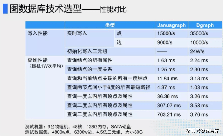 新澳门免费全年资料查询,实际确凿数据解析统计_触控版8.204