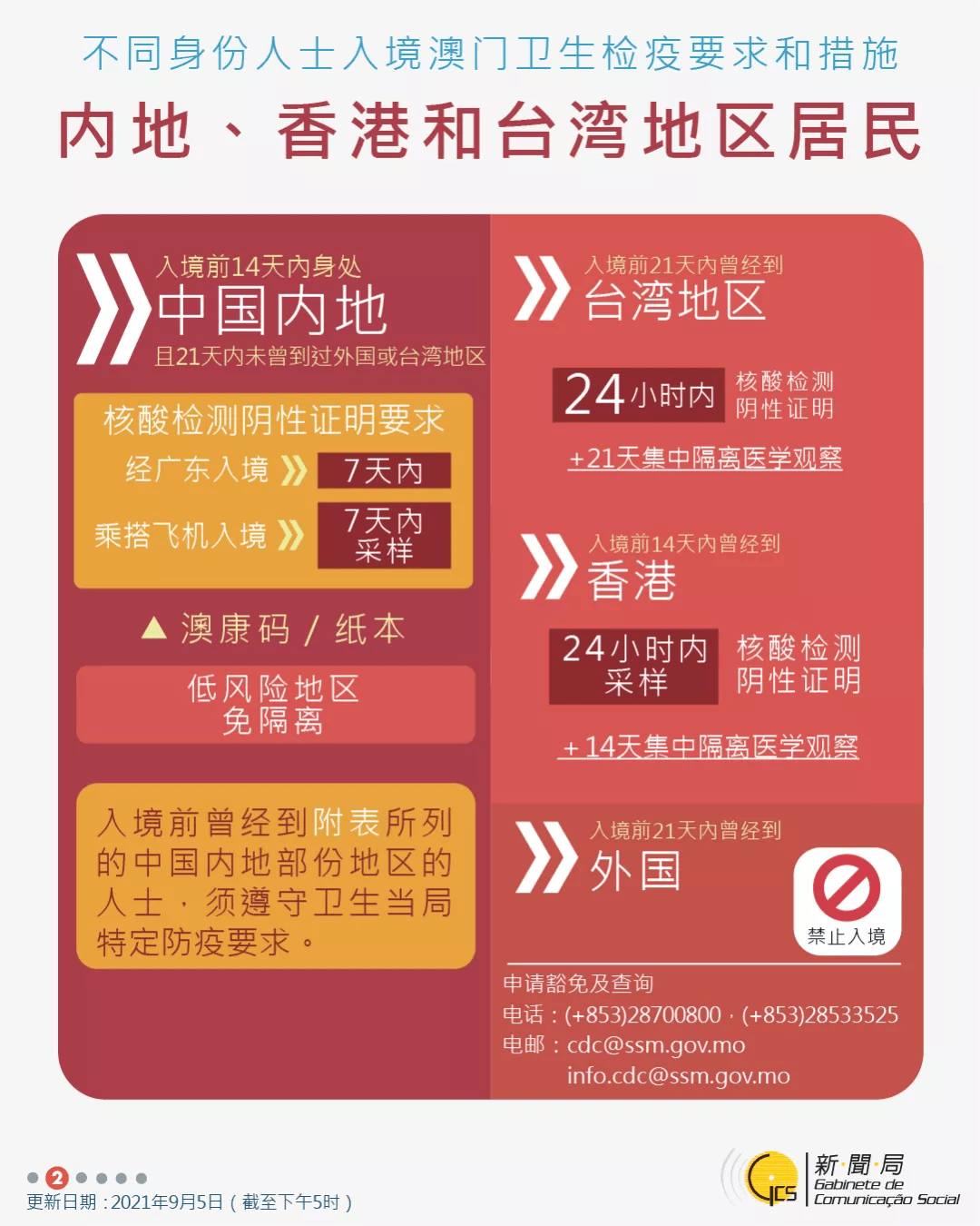 新澳门免费资料大全在线查看,综合计划评估_梦幻版3.910