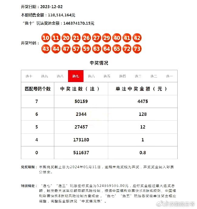 新澳门彩开奖结果今天,全方位操作计划_薪火相传版7.674