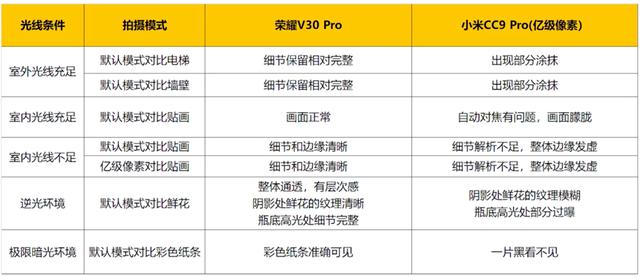 新澳门彩心水网站,实证数据分析_薄荷版42.459