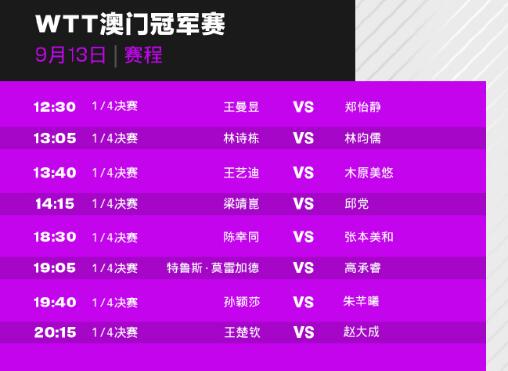 各类运输车辆 第213页