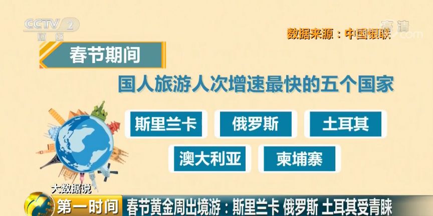 服务案例 第208页