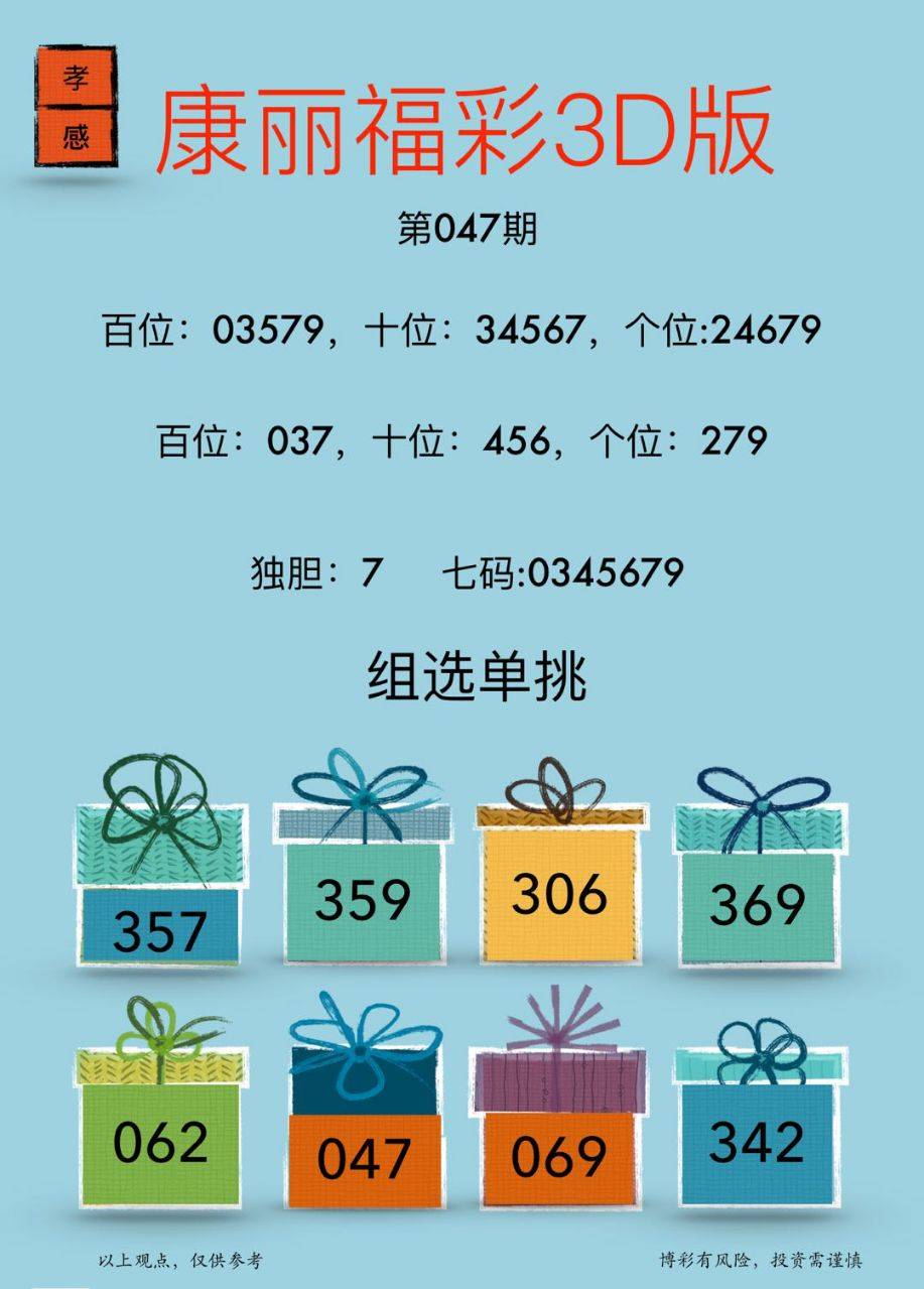 正版49图库,全方位展开数据规划_强劲版23.566