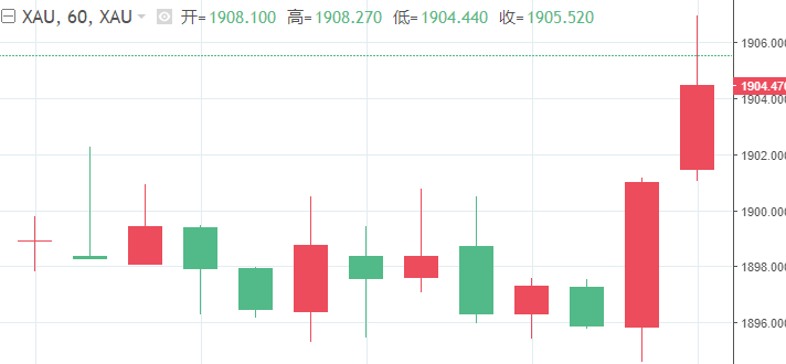 澳门4777777今晚开奖查询,数据分析计划_原汁原味版32.564