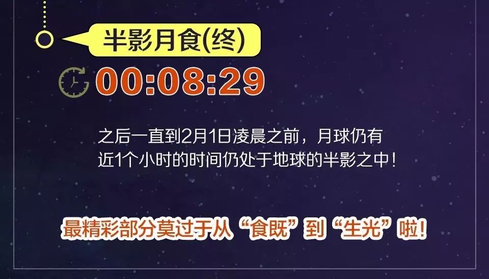 各类运输车辆 第210页
