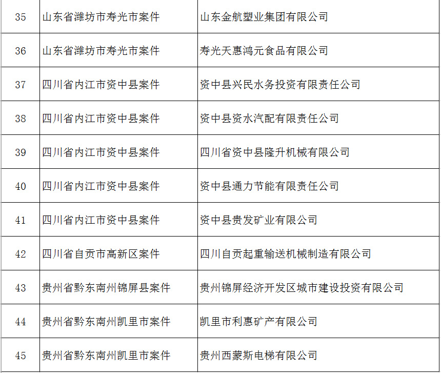 澳门最精准正精准龙门2024,统计材料解释设想_用心版3.239
