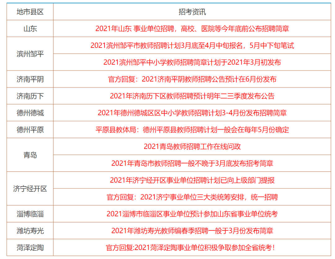 澳门正版免费全年资料大全旅游团,社会学_游戏版28.952