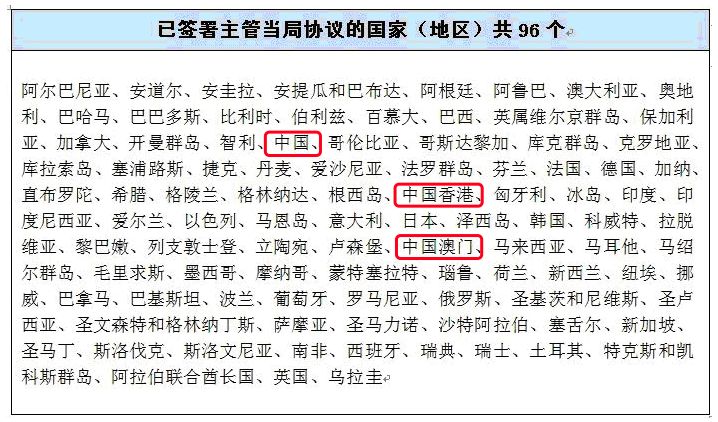 澳门王中王100%正确答案最新章节,快速解答方案实践_温馨版85.146