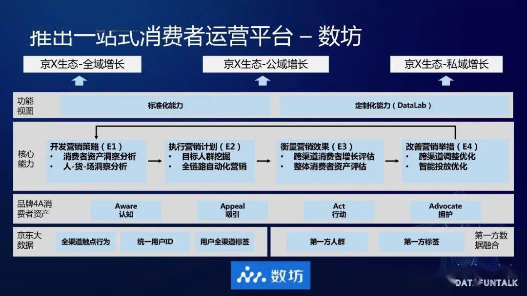 王中王493333WWW马头诗,详情执行数据安援_方案版15.633
