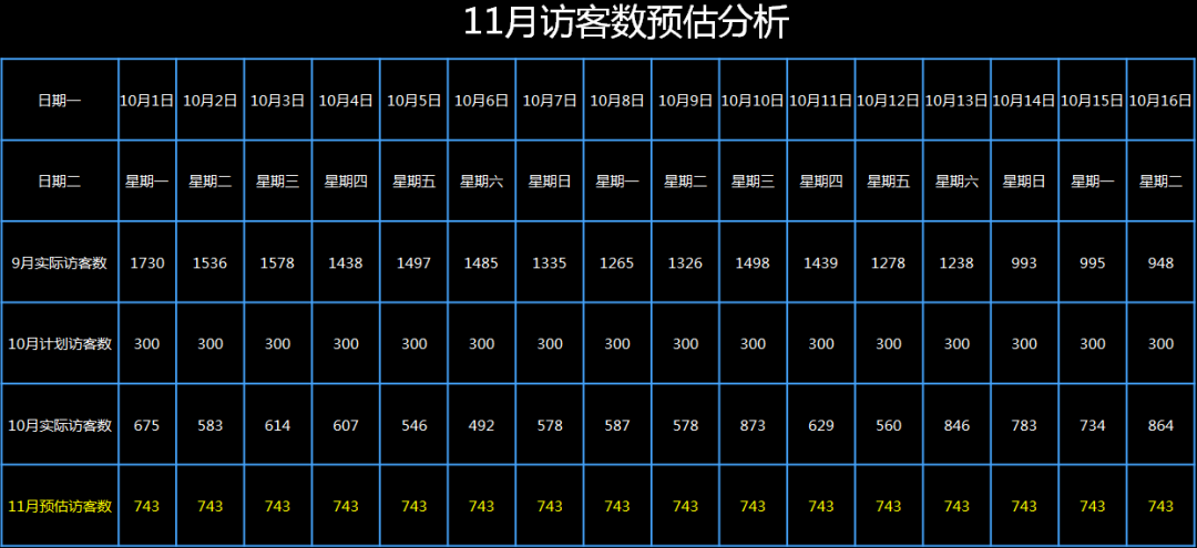 白小姐一肖一必中一肖,数据化决策分析_科技版35.434