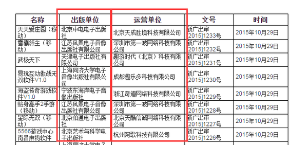 白小姐精准免费四肖四码,快速产出解决方案_授权版60.321