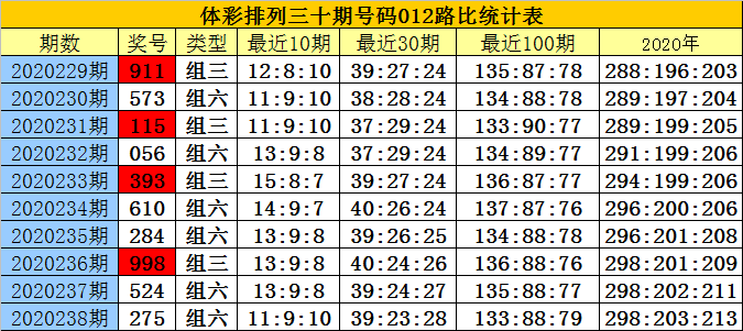 服务案例 第202页